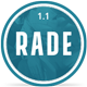 Rade - A Versatile WooCommerce Theme - ThemeForest Item for Sale