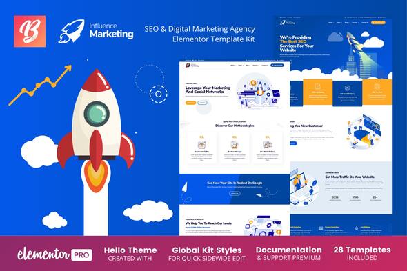 Influence Marketing - SEO & Digital Agency Elementor Template Kit