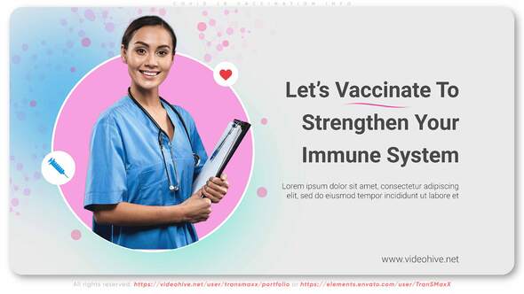 Covid 19 Vaccination Info