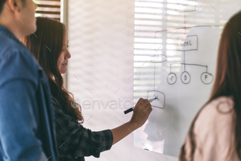 Group of business people looking and discussing ideas over whiteboard in office / Photodune, Misc