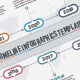 Timeline Infographics - GraphicRiver Item for Sale