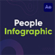 People Infographics - VideoHive Item for Sale