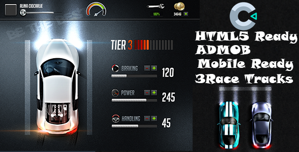 INDIA GT MOTO CAR RACER (HTML5 GAME) Construct 3