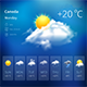 Weather Forecast - Android (Kotlin) - CodeCanyon Item for Sale