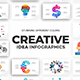 Creative Idea Infographics PowerPoint Template - GraphicRiver Item for Sale