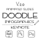 Doodle Animated Infographics V. 2.0 - GraphicRiver Item for Sale