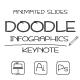 Doodle Animated Infographics - GraphicRiver Item for Sale