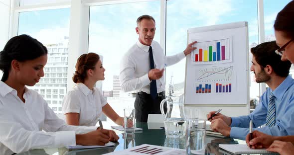Business Manager Presenting Data to His staff