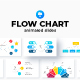 Flowcharts Keynote Infographics Presentation - GraphicRiver Item for Sale