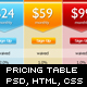 Pricing Table - PSD - HTML - CSS - GraphicRiver Item for Sale