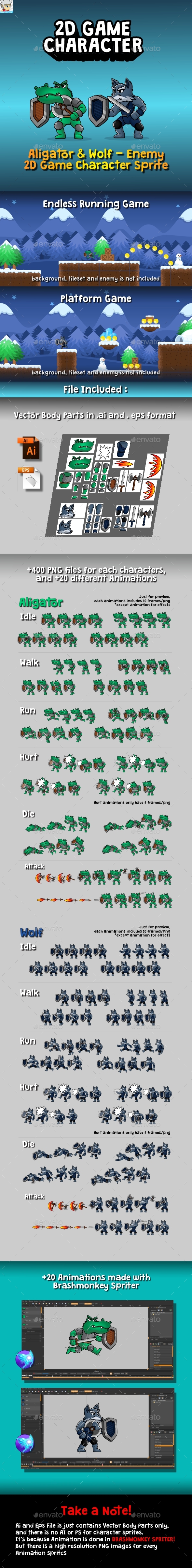 Aligator & Wolf Enemy - 2D Game Character Sprites