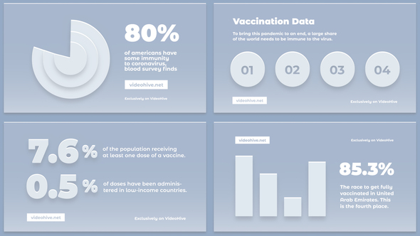 Unique Infographics alt