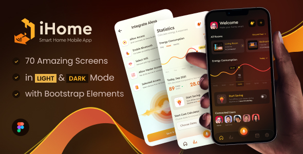 iHome | Smart Home Mobile App UI Template Screens in Figma