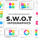 Swot Analysis PowerPoint Infographics Template - GraphicRiver Item for Sale