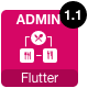 Admin App For Flutter Multi-Restaurant (1.1) - CodeCanyon Item for Sale