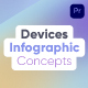 Device Infographics - VideoHive Item for Sale