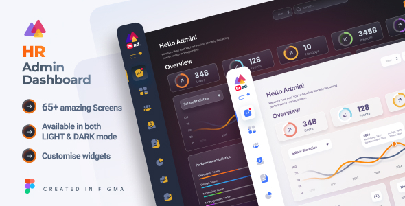 HRAD |  66 pages HR management dashboard Figma Template