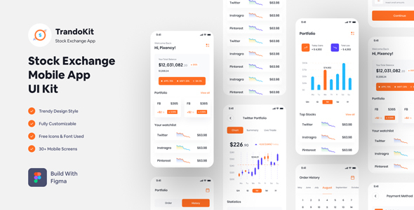 Nogo - NFT Marketplace App Figma Template