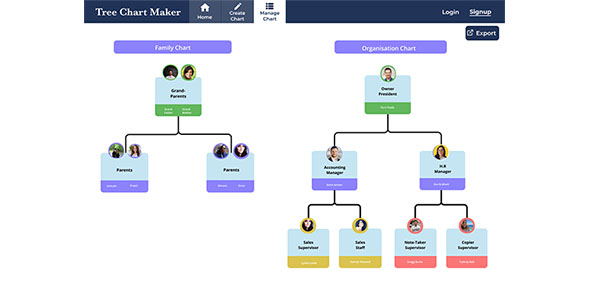 Tree Chart and Family Tree Maker