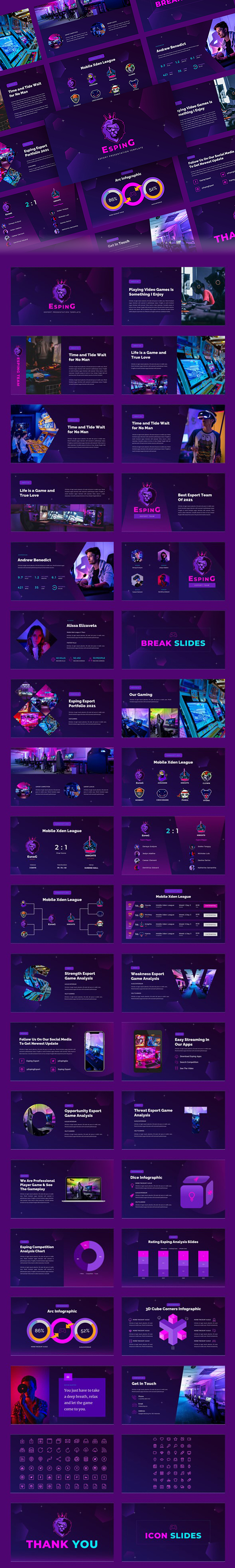 Esports PowerPoint Templates | GraphicRiver