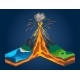 Isometric of Volcano in Cross Section Infographic - GraphicRiver Item for Sale