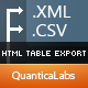 Export HTML Table to Open Formats - CodeCanyon Item for Sale