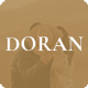 Doran - Blog & Magazine Elementor Template Kit - ThemeForest Item for Sale