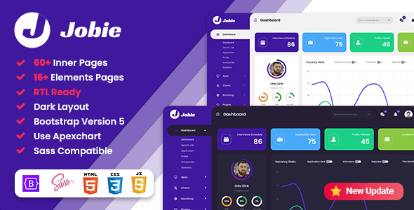 Jobie - Job Board Admin Dashboard Template