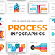Process Infographics Google Slides Template Diagrams - GraphicRiver Item for Sale