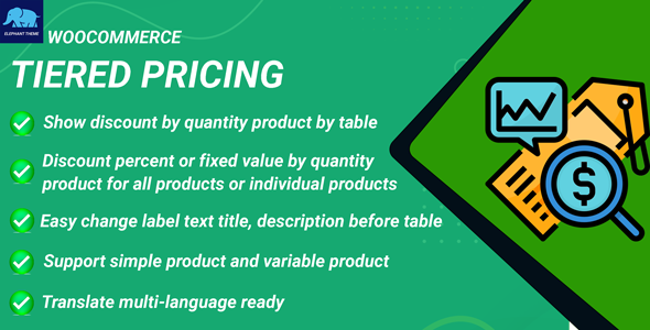 Tiered Pricing Product for WooCommerce
