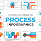 Process Infographics Keynote Template Diagrams - GraphicRiver Item for Sale