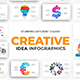 Creative Idea Infographics Google Slides Template - GraphicRiver Item for Sale
