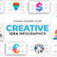 Creative Idea Infographics Keynote Template - GraphicRiver Item for Sale