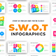 SWOT Analysis Google Slides Infographics Template - GraphicRiver Item for Sale