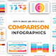 Comparison Infographics Google Slides Template Diagrams - GraphicRiver Item for Sale