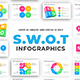 SWOT Analysis Keynote Infographics Template - GraphicRiver Item for Sale