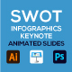 SWOT Animated Infographics - GraphicRiver Item for Sale