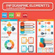 Infographics Design - GraphicRiver Item for Sale
