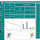 Distribution Management Software - CodeCanyon Item for Sale