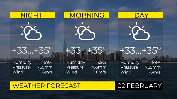 Weather forecast alt