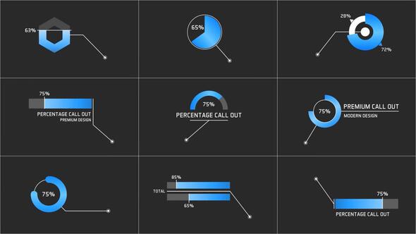 Percentage Call Out | Premiere Pro