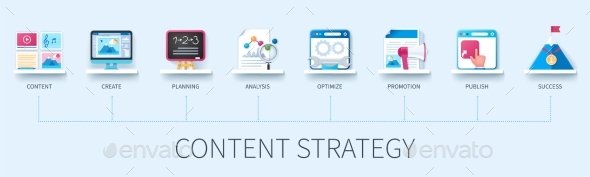 Content Strategy Infographic in 3D Style