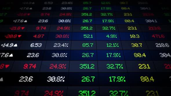 Stock Market Financial Data Board