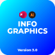 Animated PowerPoint Infographics v.3.0 - GraphicRiver Item for Sale