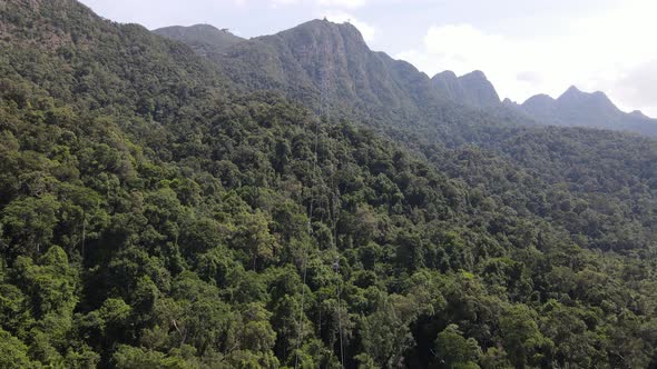 The Travel Heaven of Langkawi, Malaysia