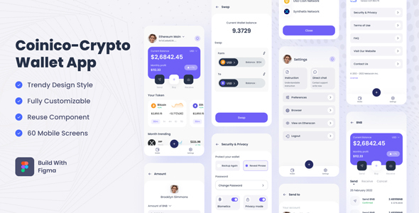 Coinico - Crypto Wallet App Figma Template