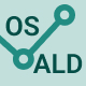 Osvald - Finance Consulting Elementor Template Kit - ThemeForest Item for Sale