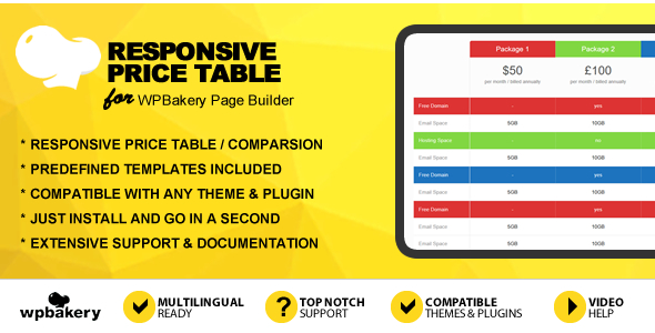 Responsive Price Table Addon for WPBakery Page Builder