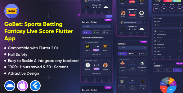 3 Tips About do we have legal cricket betting apps in india You Can't Afford To Miss