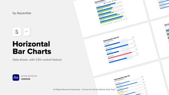 CSV Driven Corporate Horizontal Bar Charts